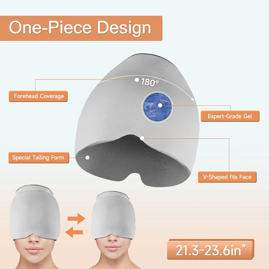 Migraine Relief Cap