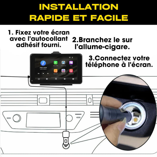 Écran multimédia CarPlay